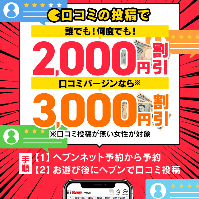 口コミ割